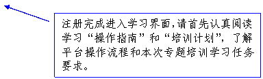 线形标注 2: 注册完成进入学习界面，请首先认真阅读学习“操作指南”和“培训计划”，了解平台操作流程和本次专题培训学习任务要求。