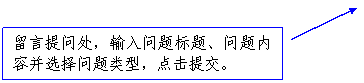 线形标注 2: 留言提问处，输入问题标题、问题内容并选择问题类型，点击提交。